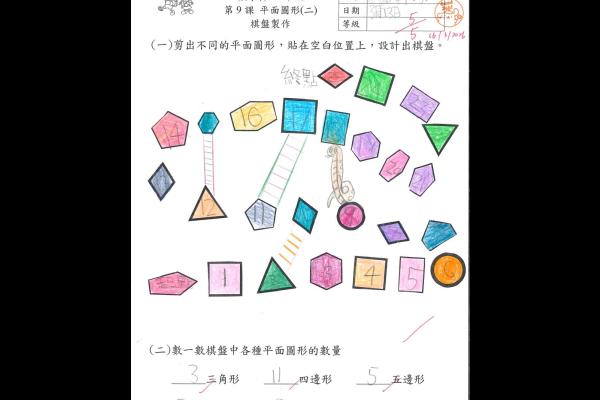 1B 鍾卓軒